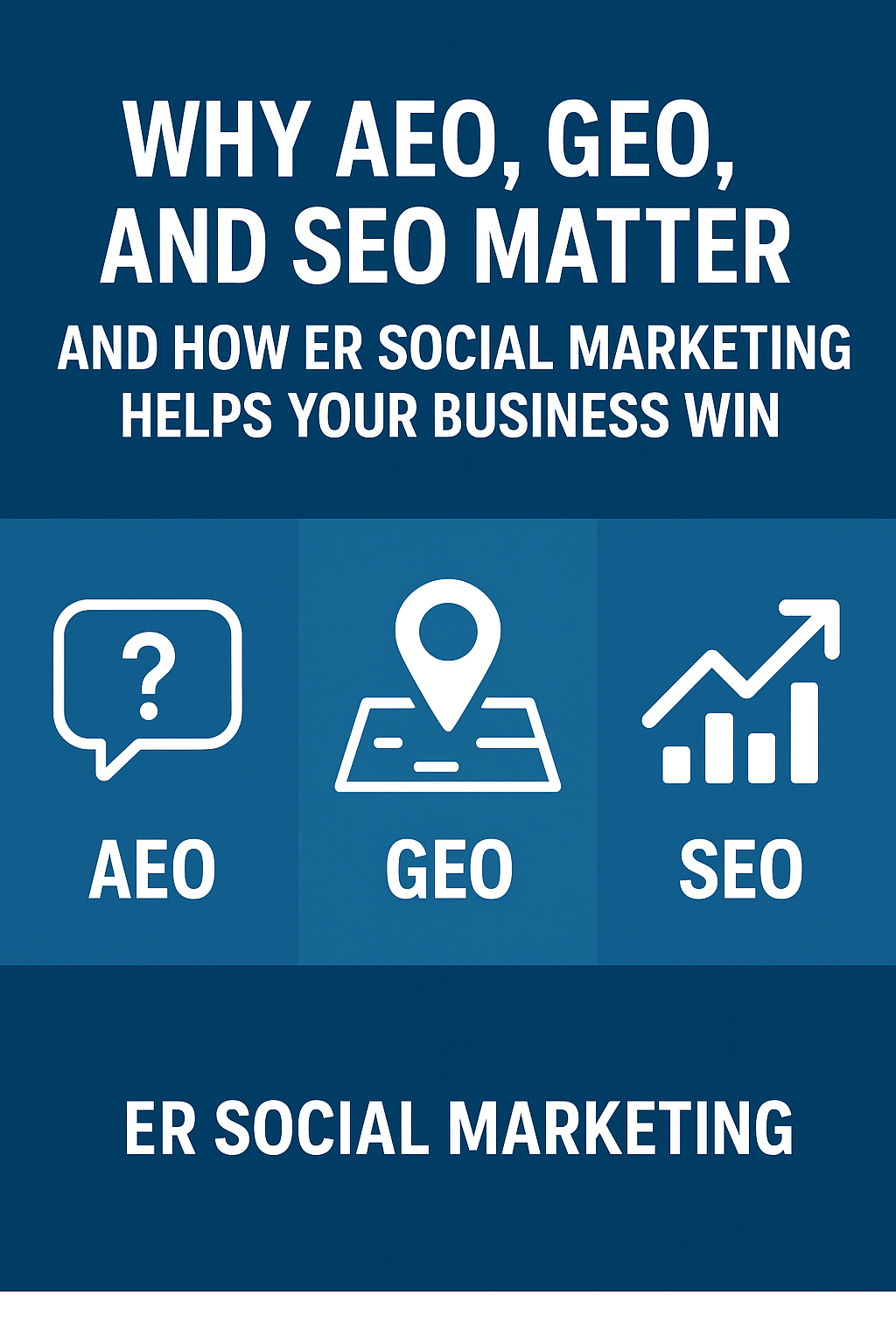 ER Social Marketing, AEO, GEO and SEO for your business