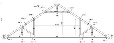 Pole Barns - Canfield, OH - Bernard Daniels Lumber and Home Center