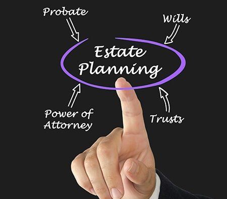 Trusts — Estate Planning Concept in Mckeesport, PA