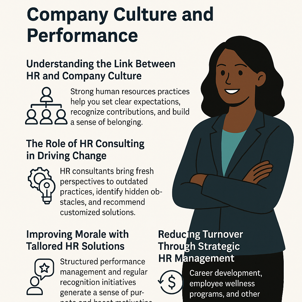 Understanding the Link Between HR and Company Culture – Strong HR practices set clear expectations, recognize contributions, and build belonging.