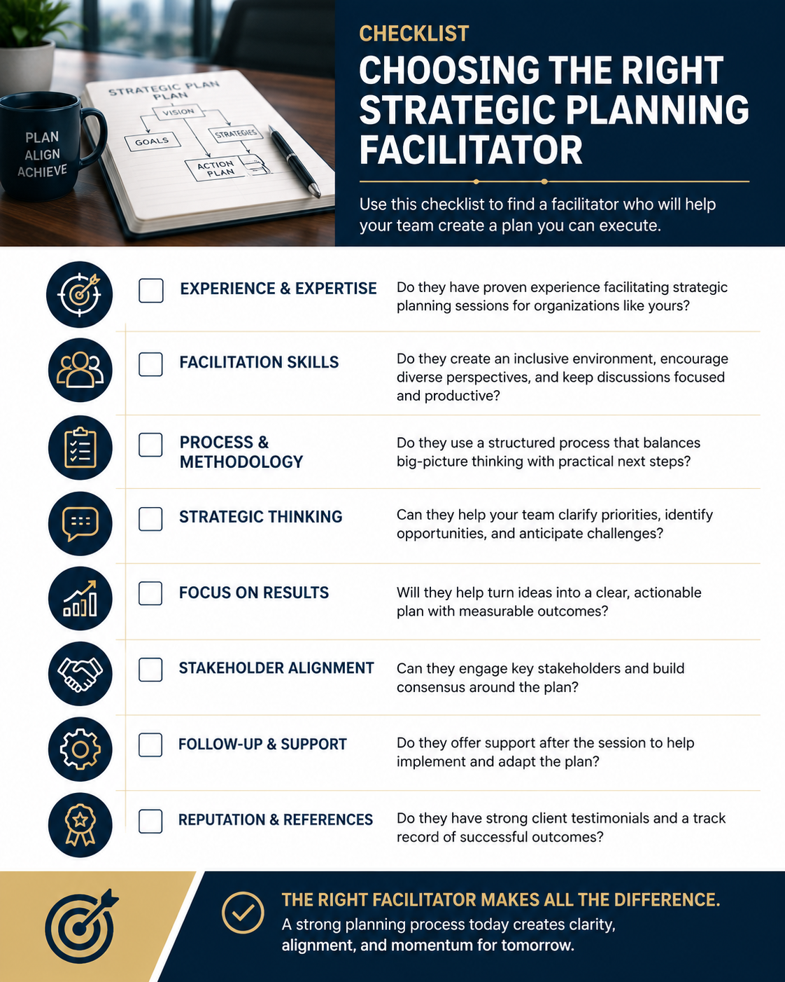 questions to consider before choosing strategic planning facilitator