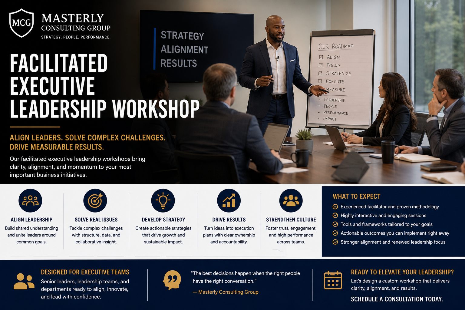 Facilitated workshop; executive leadership workshop