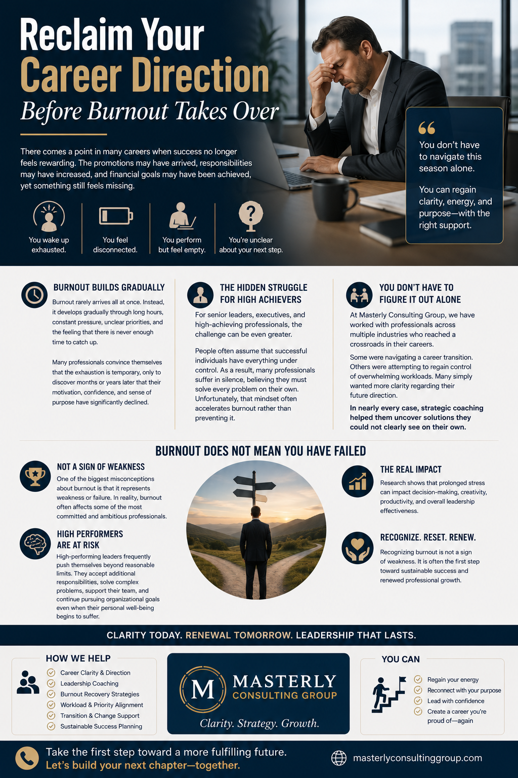 Reclaim Your Career Direction Before Burnout Takes Over.” The design features a stressed executive seated at a desk in a modern office, holding his forehead while looking exhausted, symbolizing professional burnout and workplace stress. The color scheme uses navy blue, gold, and white tones to create a polished corporate appearance.
The infographic explains that many successful professionals reach a point where achievements, promotions, and financial success no longer feel fulfilling. It highlights common signs of burnout, including waking up exhausted, feeling disconnected from work, performing at a high level while feeling emotionally drained, and lacking clarity about future career goals. A callout box reassures viewers that they do not have to navigate burnout alone and can regain clarity, energy, and purpose with the right support.
Several sections discuss how burnout develops gradually through long hours, constant pressure, and unclear priorities. Another section focuses on the unique challenges faced by executives, senior leaders, and high achievers who often suffer in silence because they feel responsible for solving every problem themselves. The infographic explains how strategic coaching can help professionals gain perspective, identify solutions, and regain control of their careers.
A prominent section titled “Burnout Does Not Mean You Have Failed” emphasizes that burnout is not a sign of weakness but often affects highly committed and ambitious professionals. Supporting graphics include icons representing leadership, personal growth, career direction, mental well-being, and professional success. A central image of a person standing at a crossroads beneath directional signs symbolizes career transitions and decision-making.
The lower portion highlights services offered by Masterly Consulting Group, including career clarity and direction, leadership coaching, burnout recovery strategies, workload and priority alignment, transition support, and sustainable success planning. The infographic concludes with an encouraging message about renewing purpose, reconnecting with career goals, and building a more fulfilling professional future through coaching and strategic guidance.