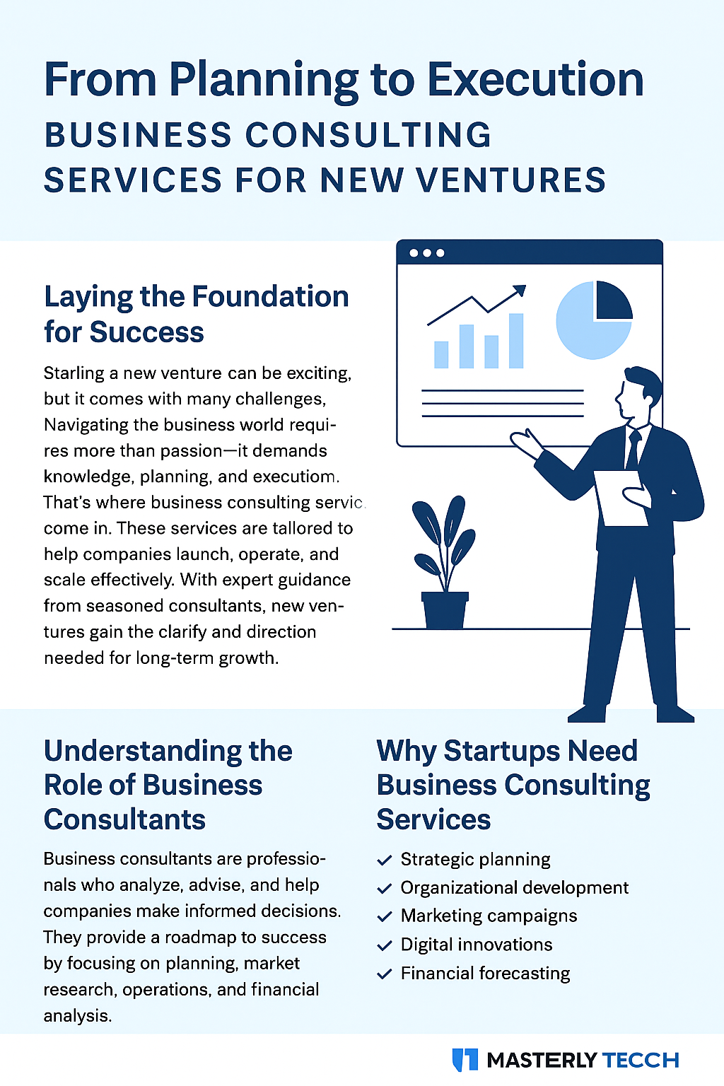 A digital infographic titled