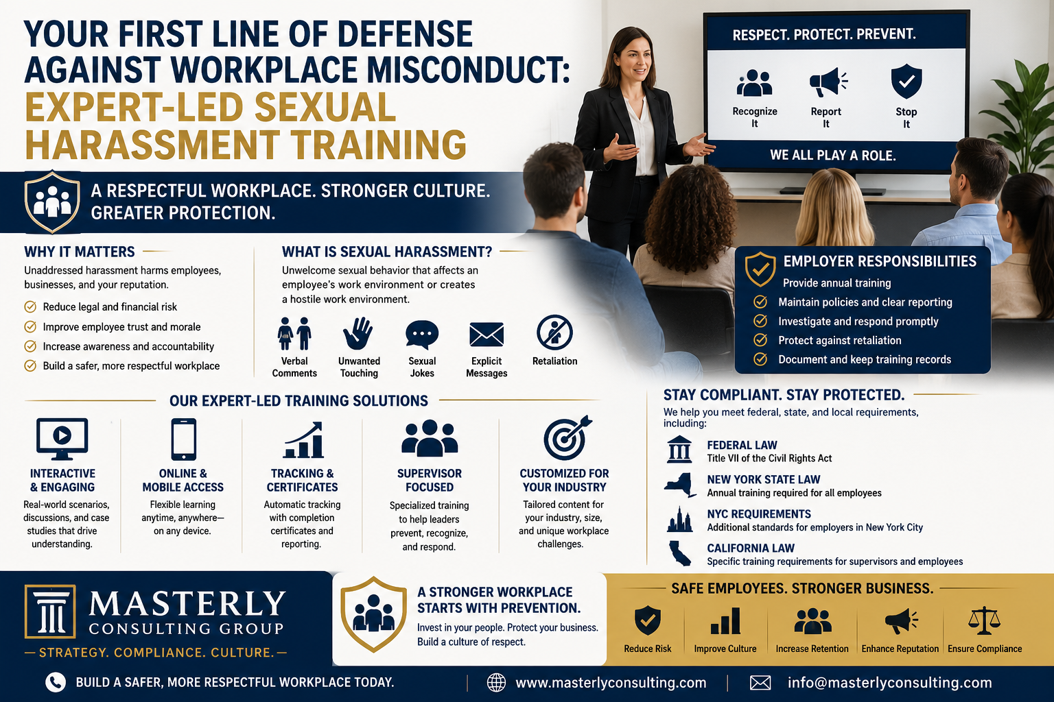 Professional corporate infographic promoting expert-led sexual harassment training for workplaces. The image features a business trainer presenting to employees in a conference room with large bold text reading “Your First Line of Defense Against Workplace Misconduct.” The design highlights workplace harassment prevention, employer responsibilities, compliance with federal and state laws, and benefits of interactive training programs. Icons and sections explain reporting procedures, retaliation prevention, online and mobile-accessible training, supervisor education, and customized industry-focused solutions. The infographic uses navy blue, gold, and white branding for Masterly Consulting Group and emphasizes building a respectful, safe, and compliant workplace culture.