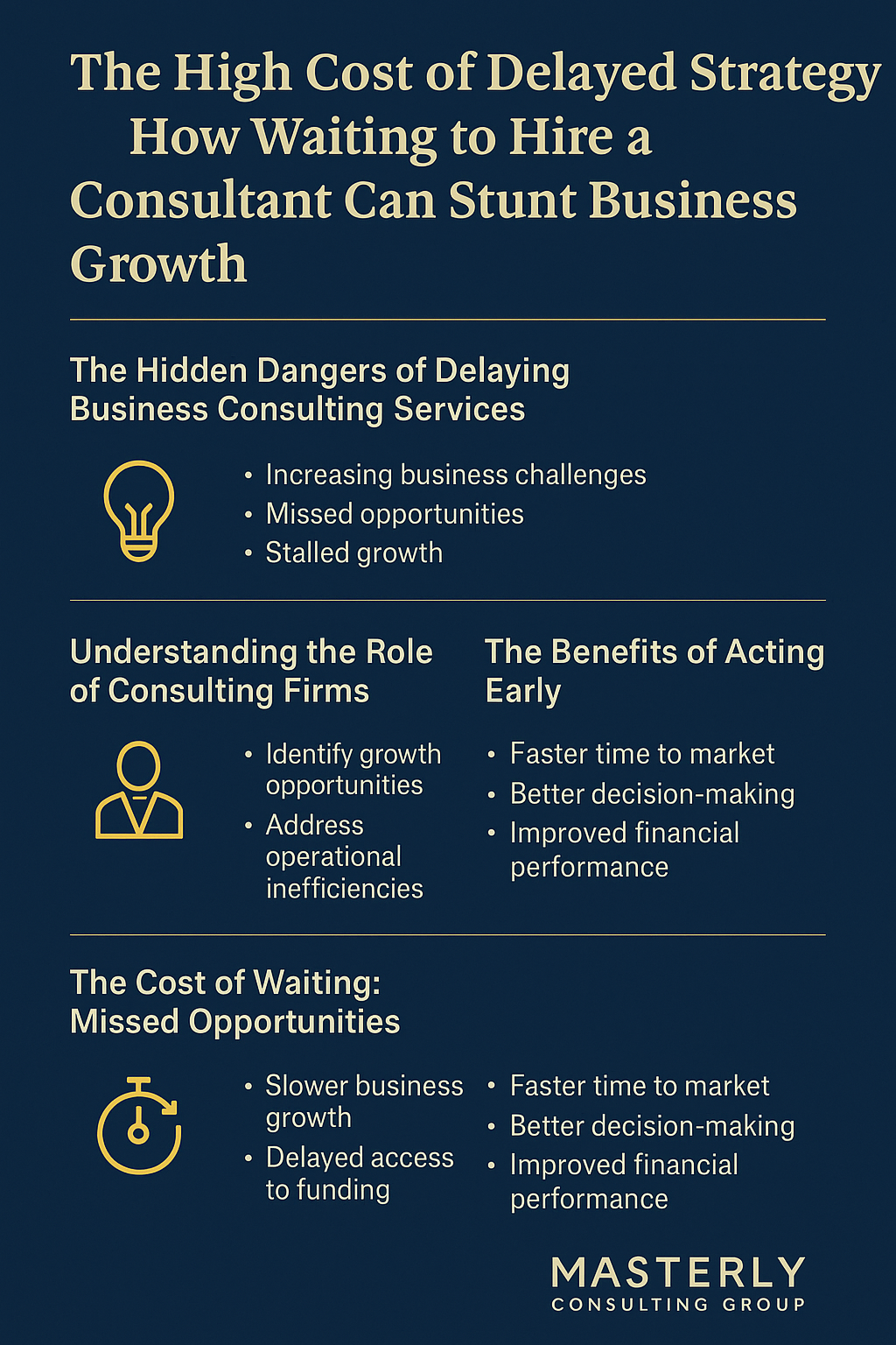 Infographic titled ‘The High Cost of Delayed Strategy: How Waiting to Hire a Consultant Can Stunt Business Growth,’ divided into four sections with gold icons on a navy background. Sections highlight the dangers of delaying consulting services, the role of consulting firms, the benefits of acting early, and the cost of missed opportunities, with the Masterly Consulting Group logo at the bottom.
