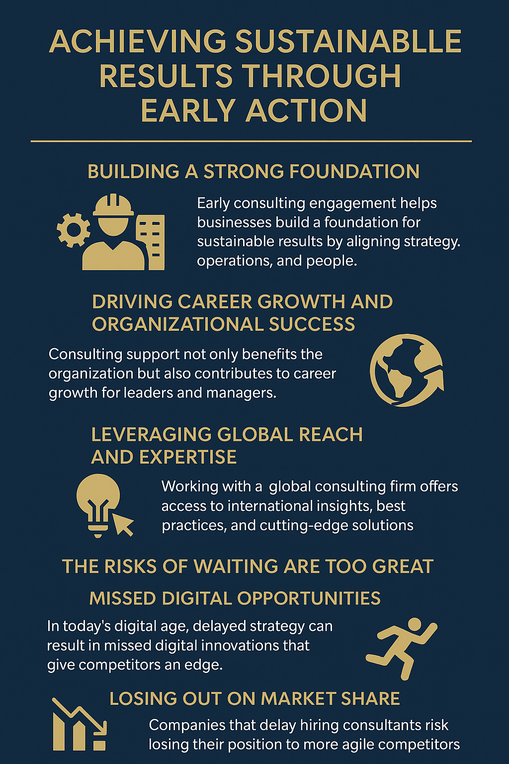 Infographic titled ‘Achieving Sustainable Results Through Early Action,’ with gold headers and icons on a navy background. Sections cover building a strong foundation, driving career growth, leveraging global expertise, and the risks of waiting, including missed digital opportunities and loss of market share.