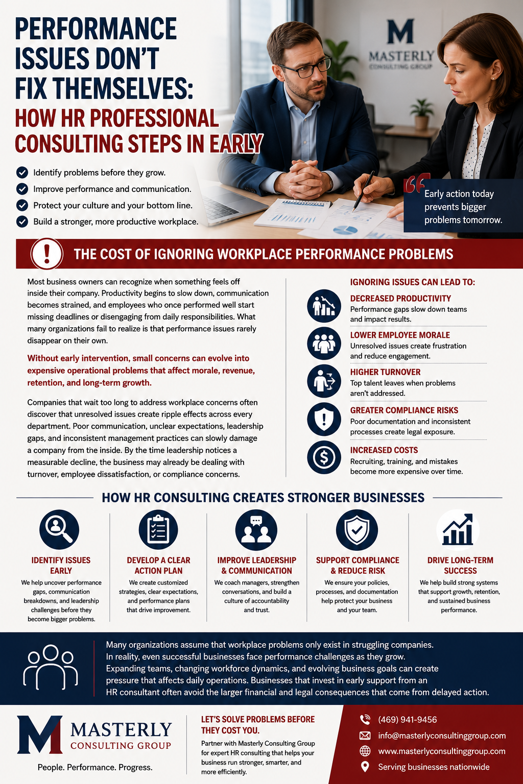A professional HR consulting infographic poster featuring two business professionals in a modern office discussing workplace performance concerns while reviewing reports and analytics. The headline reads, ‘Performance Issues Don’t Fix Themselves: How HR Professional Consulting Steps In Early.’ The design explains how unresolved workplace problems can lead to decreased productivity, lower employee morale, higher turnover, compliance risks, and increased operational costs. Additional sections highlight how HR consulting helps businesses identify issues early, improve leadership communication, support compliance, and create long-term organizational success. The poster includes professional business-themed icons, red and navy blue branding elements, and Masterly Consulting Group branding with contact information and a call to action encouraging businesses to seek proactive HR support.