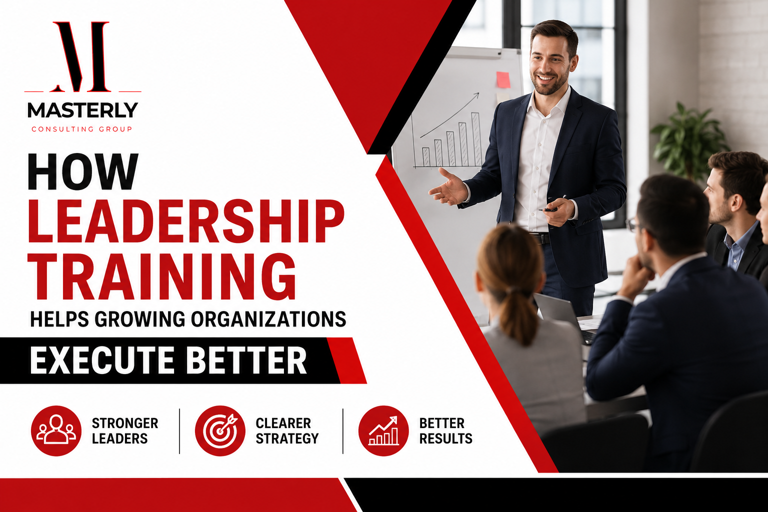 Corporate leadership training for business executives