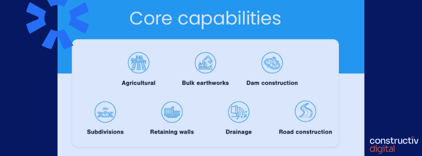 A capability sectioning displaying icons of the companies core services