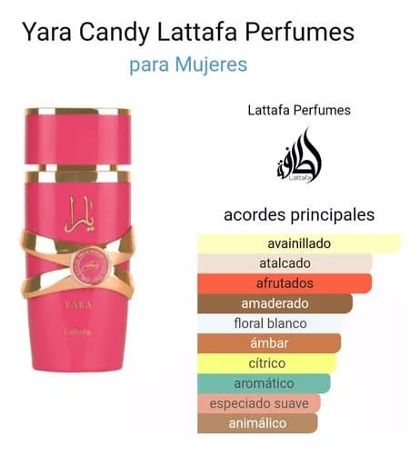Yara Candy