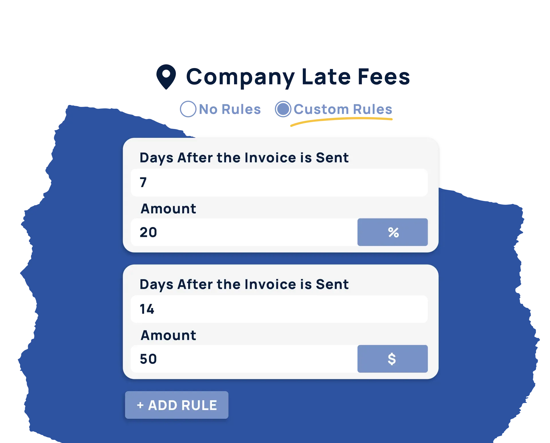 Automatic Late Fees