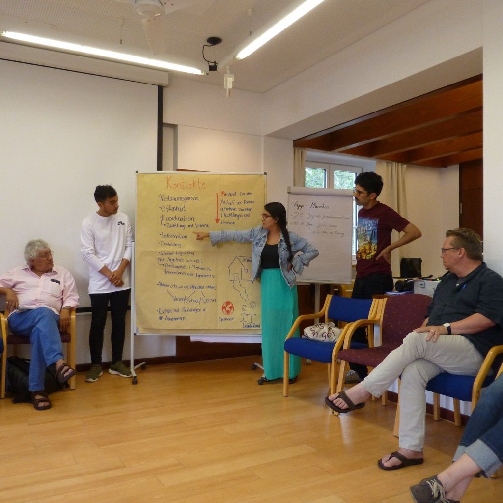 Aktive Jugendliche arbeiten am Flipchart - Teilnehmende im Kreis beobachten