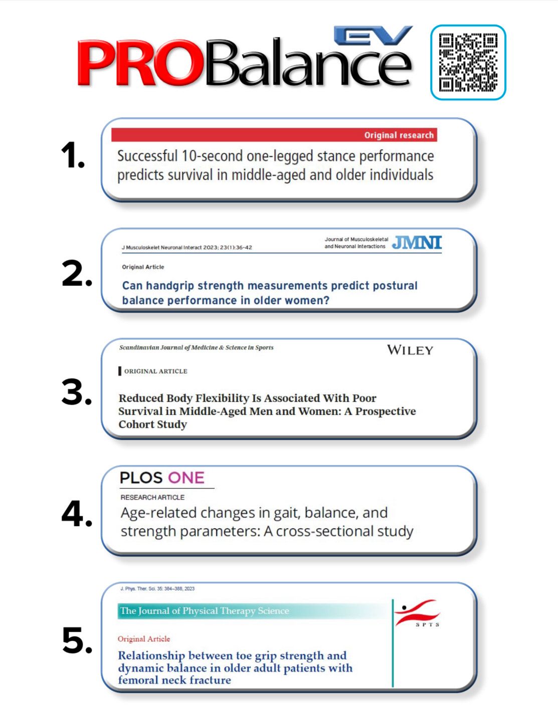 Journal cover with five research paper summaries about balance and aging.