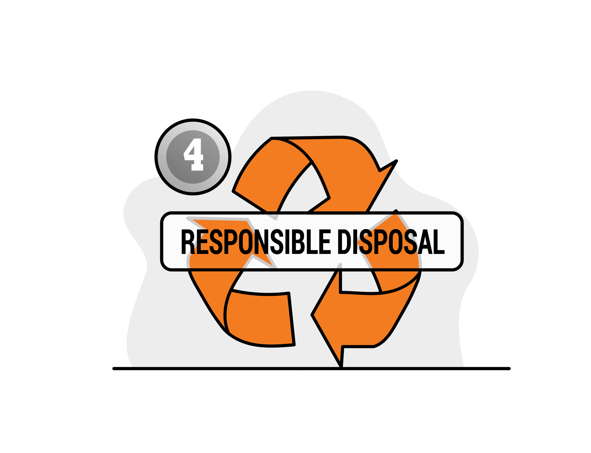 Book junk removal in Akron step 4