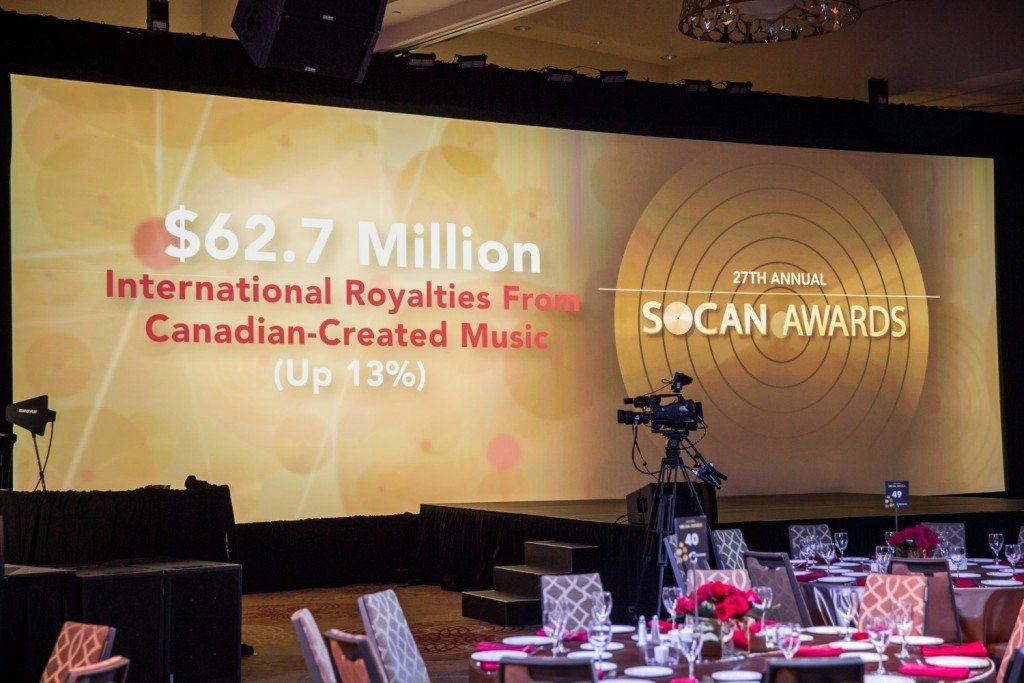 A large screen in a room says $ 62.7 million international royalties from canadian-created music