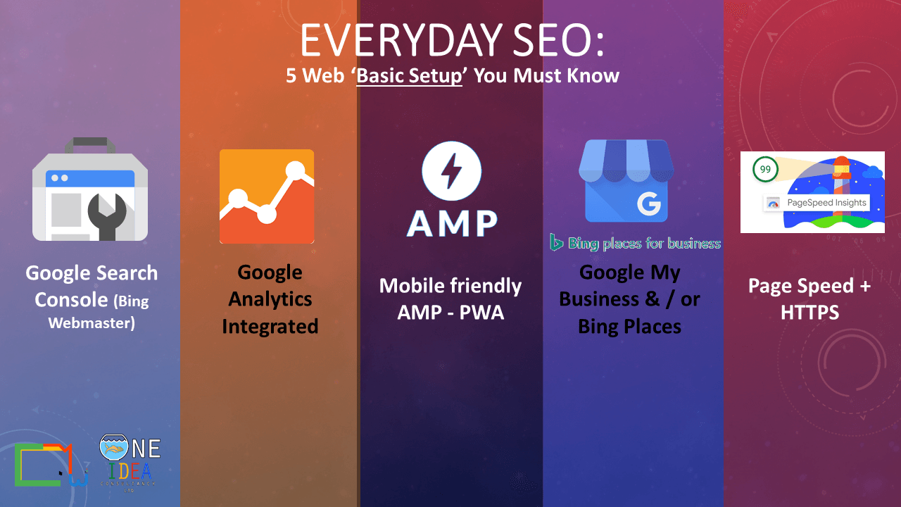 5 Basic Setup You Must Know About SEO