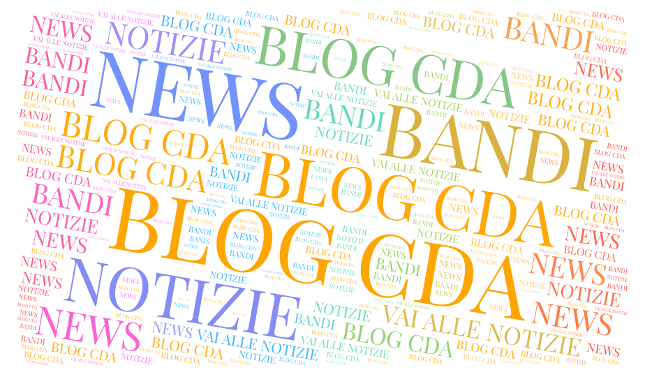 Blog Cda Consulting Development Answers https://cdaconsultingblog.wixsite.com/blog