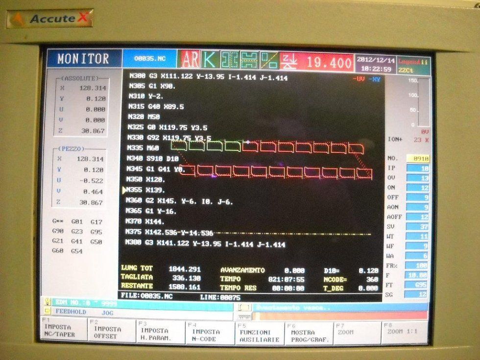Electrical discharge machining
