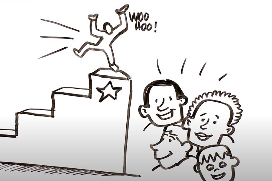 A drawing of steps with somebody celebrating at the top.