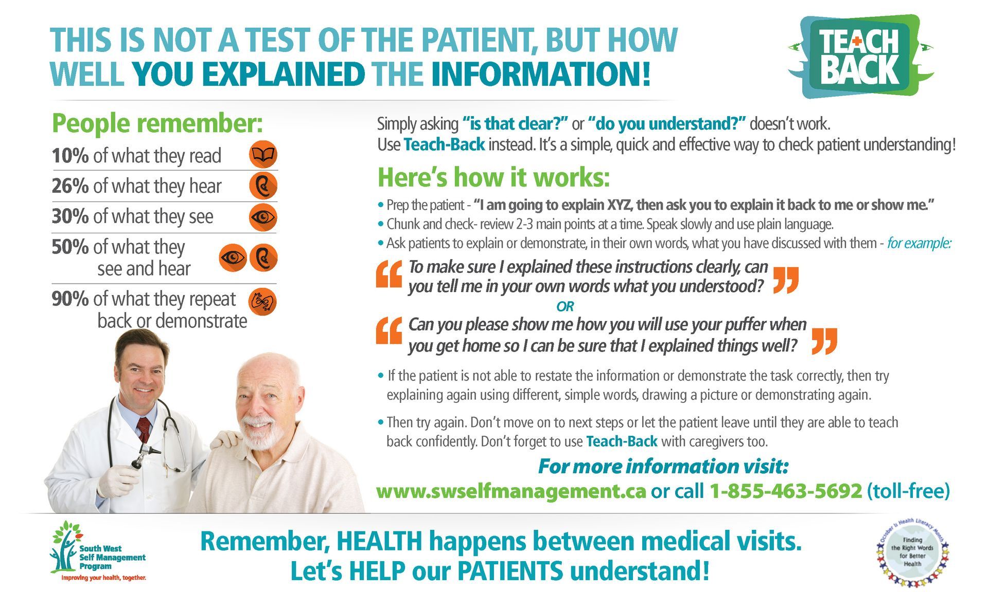 A poster that says this is not a test of the patient but how well you explained the information