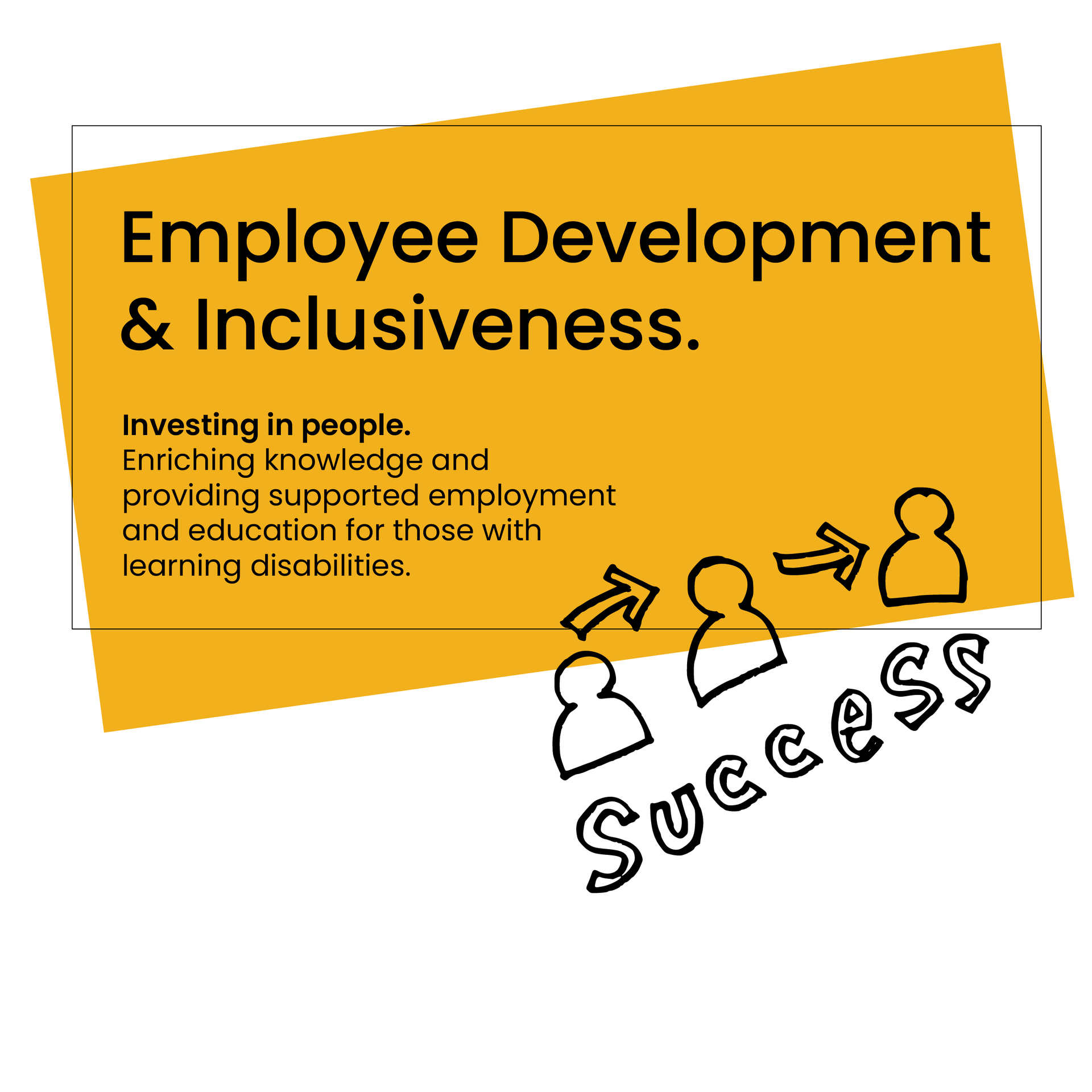 People connected to forward pointing arrows with the word success underneath to represent employee development and inclusiveness