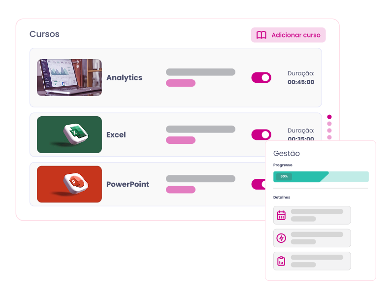 regras de visibilidade