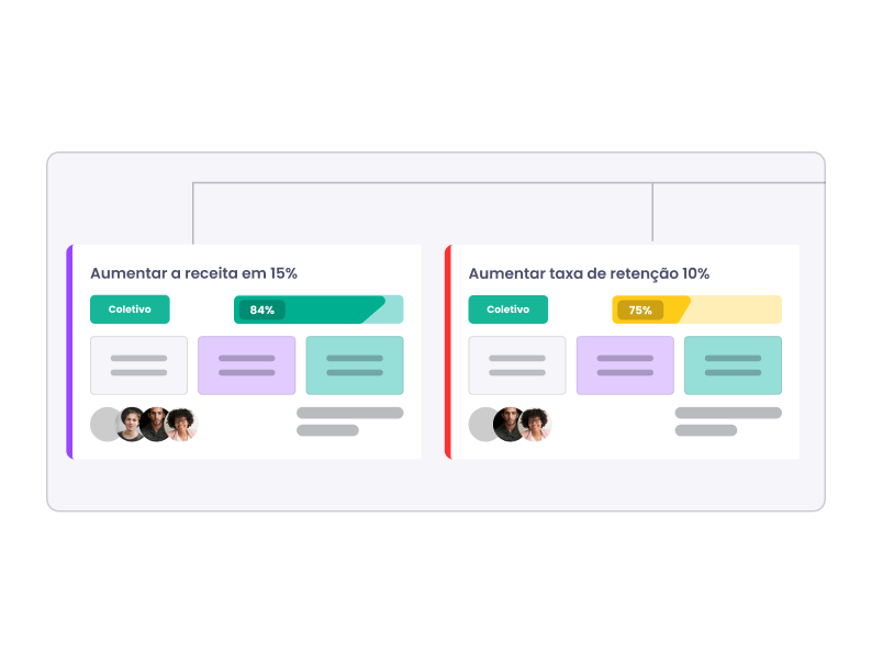Dois cartões exibem os seguintes dados: