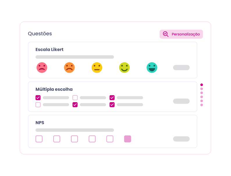 Perguntas personalizáveis