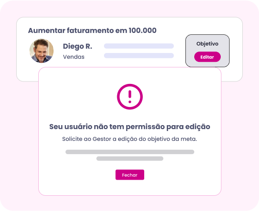O usuário não tem permissão para editar uma meta. Uma mensagem aparece em um fundo rosa.