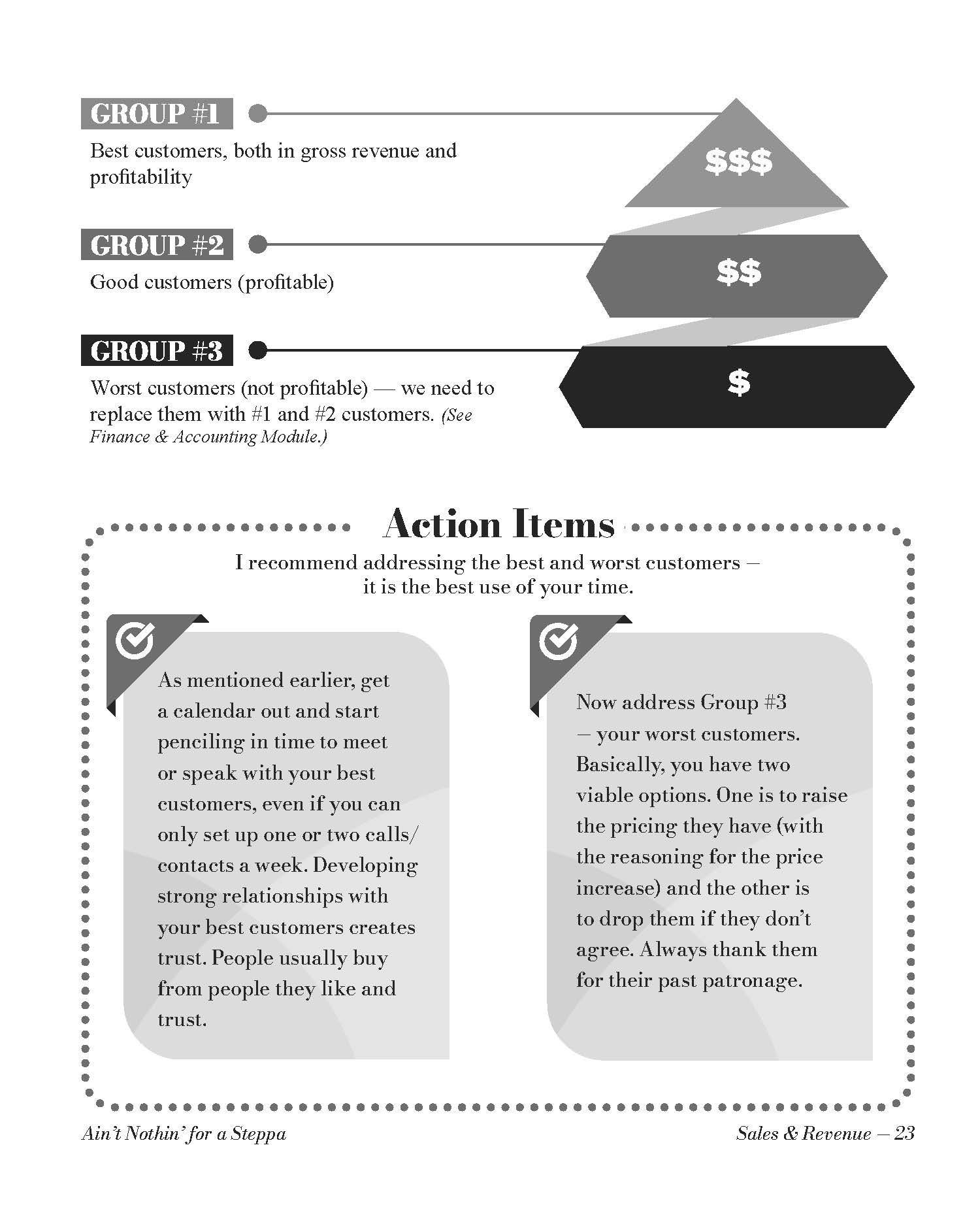 A chart categorizing customers into three revenue-generating tiers, followed by action items for managing each group.