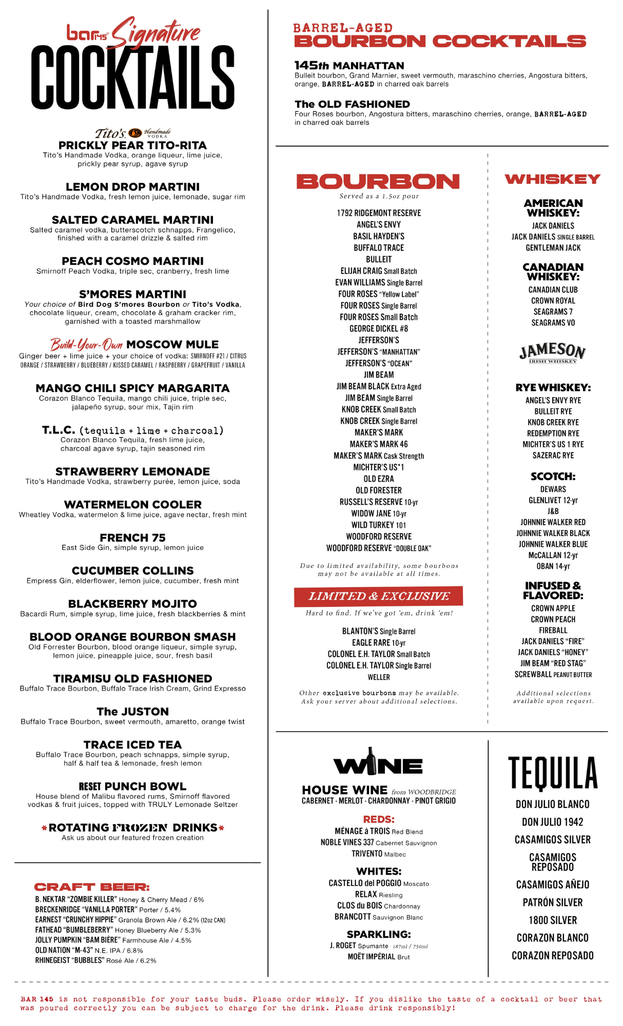 Bar 145 Cocktail Menu {Toledo, OH}