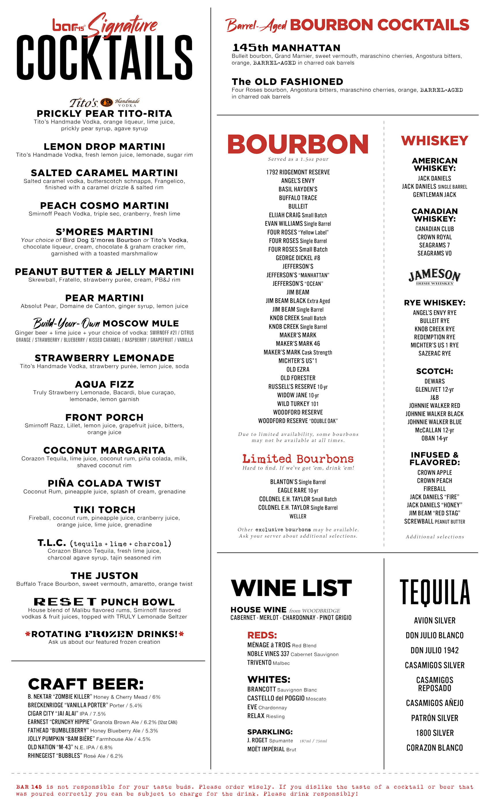 Bar 145 Cocktail Menu {Toledo, OH}