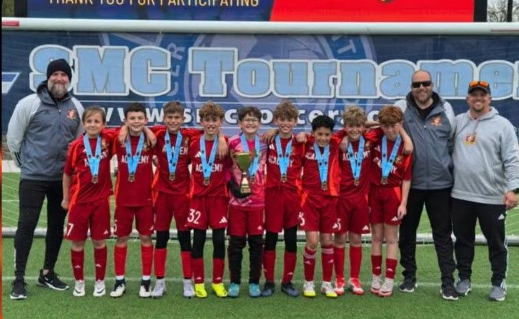 KC Blaze West-Academy Force Midwest Invitational Champions