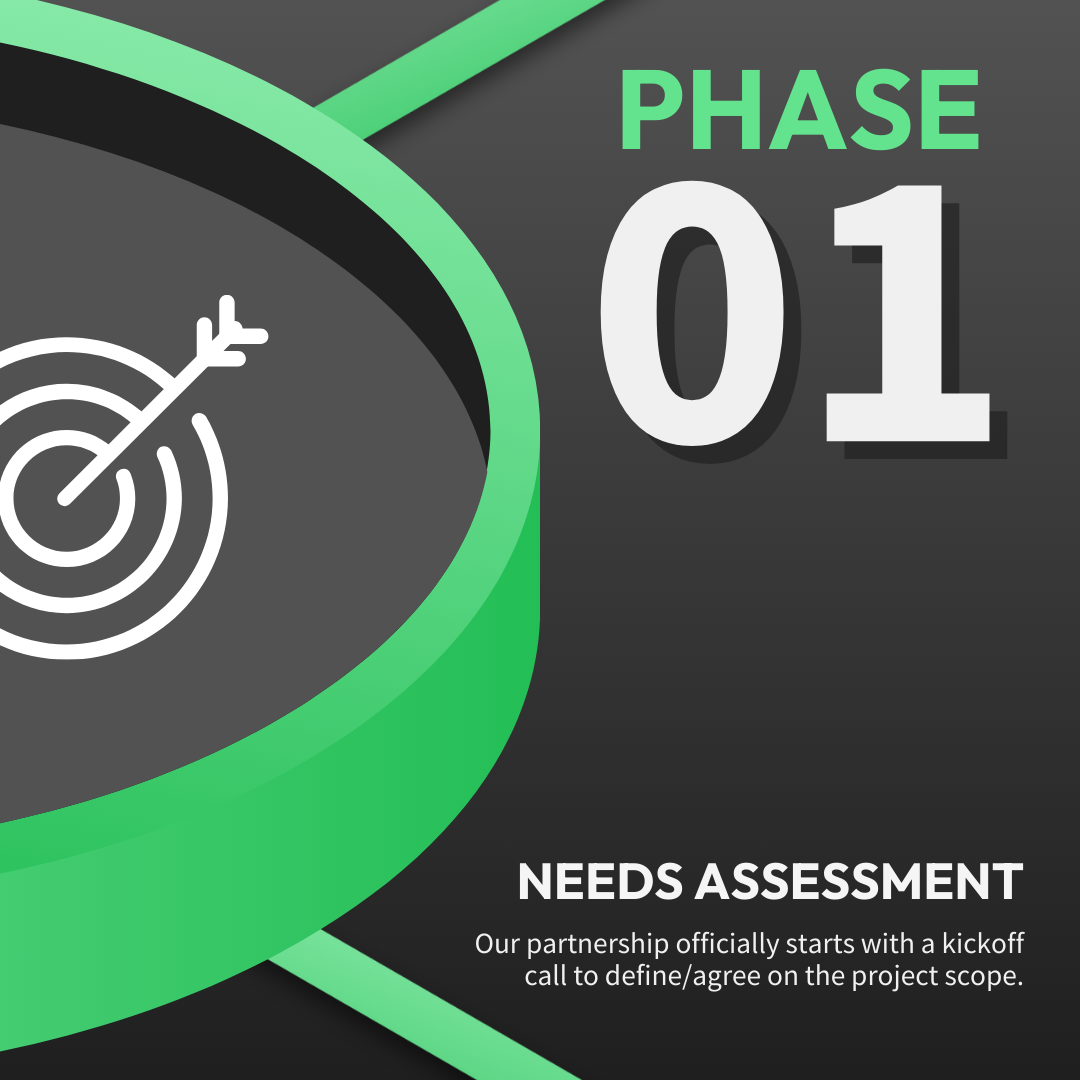 A phase 01 needs assessment poster with a target and an arrow