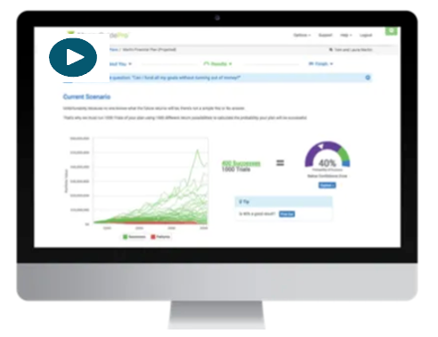 Computer screen displaying a data analysis dashboard with a graph and a circular progress chart.