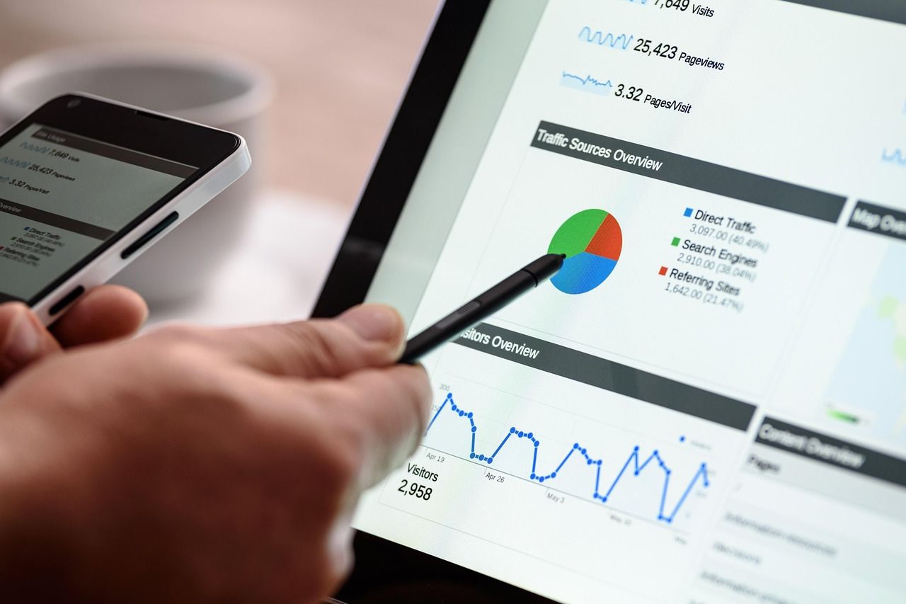 Data Driven SEO Audit for Websites — Twiss Digital Marketing in Caldwell, ID
