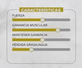 Cuadro de características: Fuerza, ganancia muscular, mantenimiento de la ganancia y pérdida de grasa/agua, 
