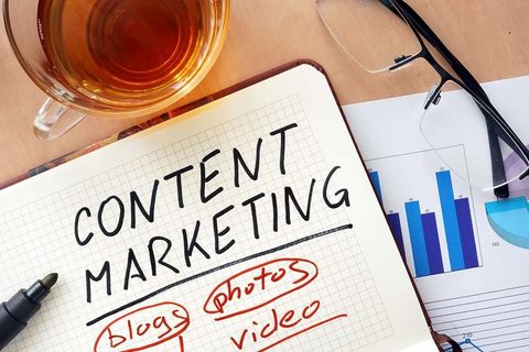 Content Marketing Strategy : GCMD