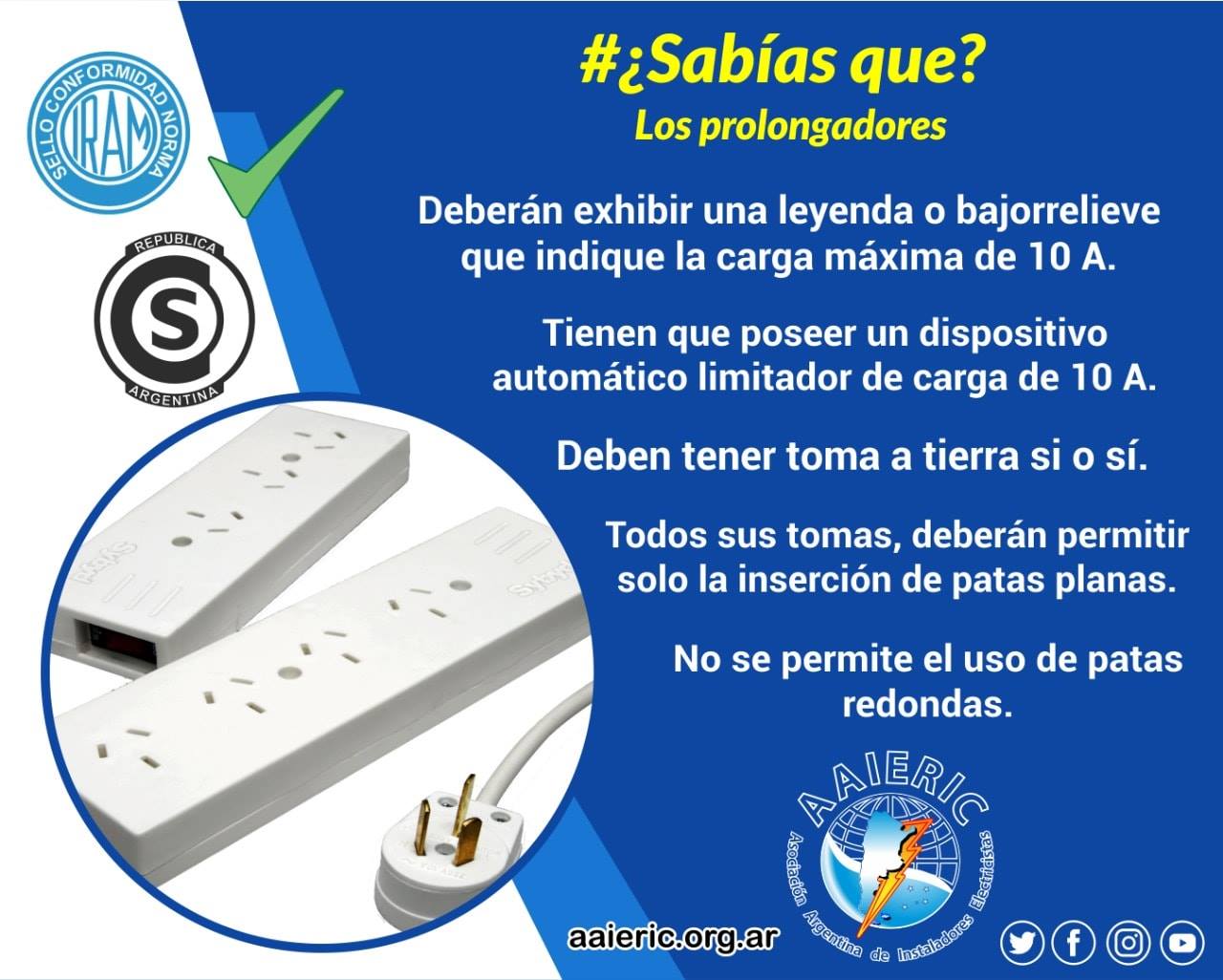 Una infografía que explica los requisitos de seguridad para los cables de extensión eléctrica, incluidos los límites de carga y los estándares de los tipos de enchufes.