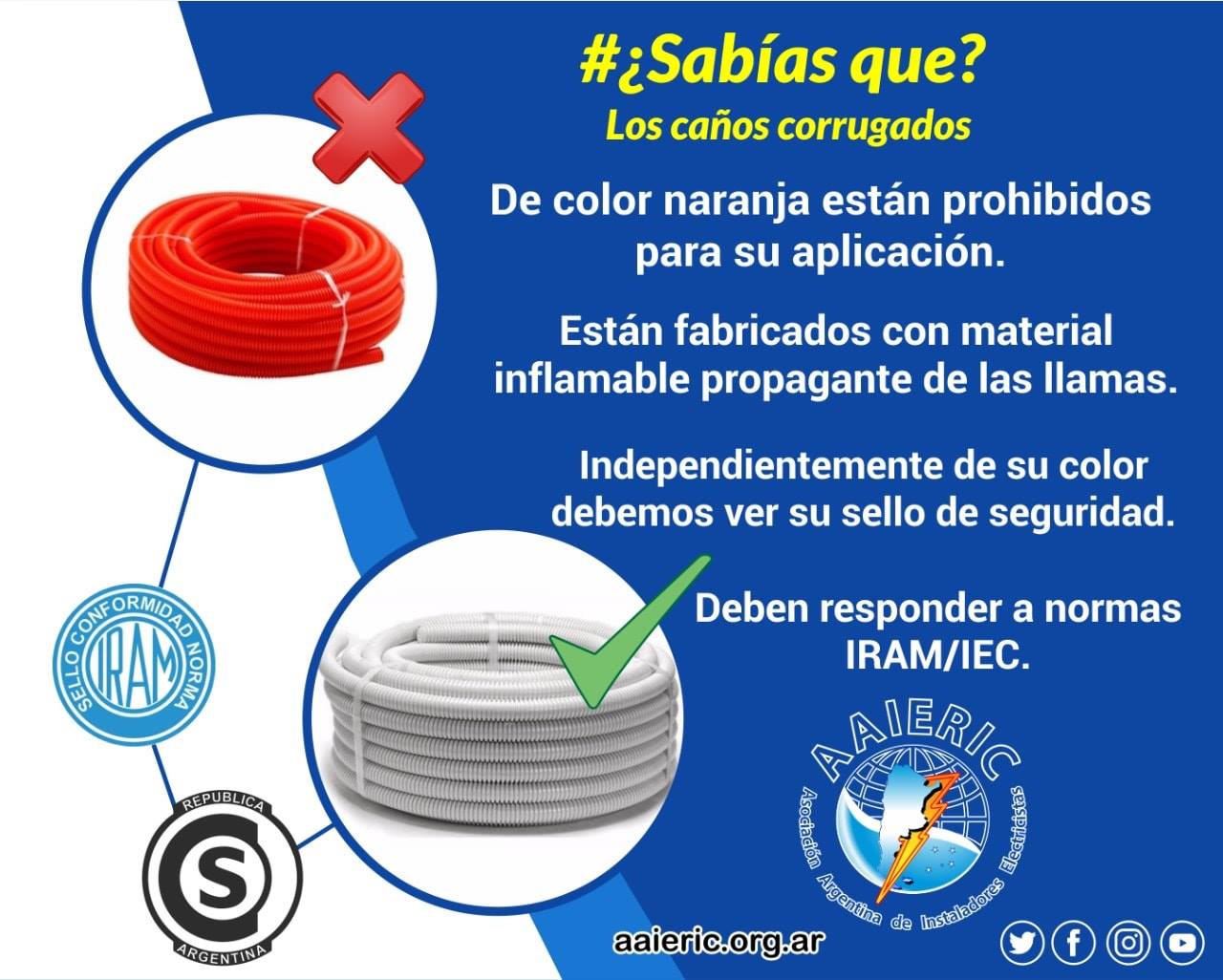 Infografía que advierte sobre el uso de conductos eléctricos corrugados de color naranja inflamables; utilice tubos blancos certificados según las normas IRAM/IEC.
