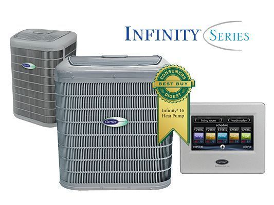 A picture of a infinity series air conditioner and thermostat