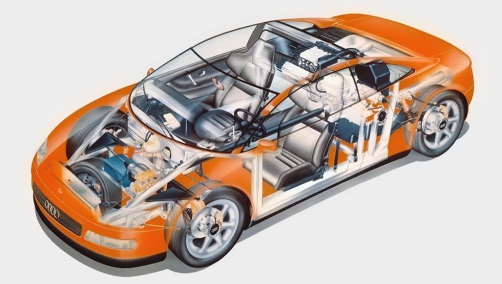 Audi Quattro Spyder concept doorkijk