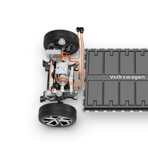 Het MEB-platform voor elektrische auto's van Volkswagen