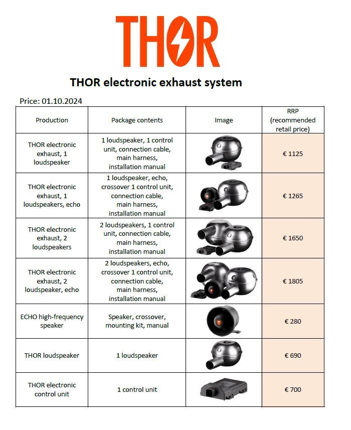 Prijslijst van het assortiment van Thor Tuning Exhaust produkten inclusief de pijzen