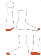 A drawing of a person 's foot with different types of socks.