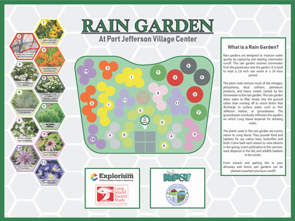 rain-garden-map-sign-village-center_small