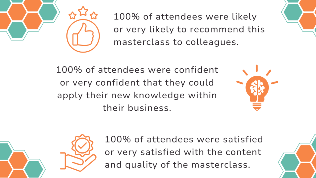 A poster that says `` 100 % of attendees were likely or very likely to recommend this masterclass to colleagues . ''