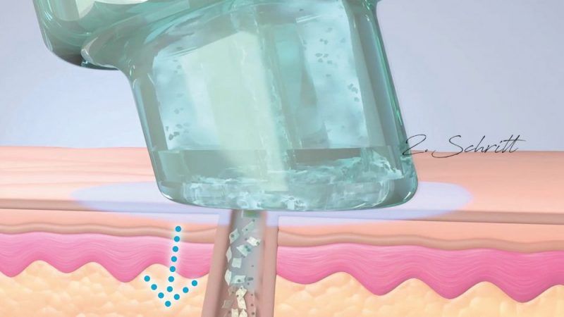 Ästhetik Kosmetik Institut Nymphenburg