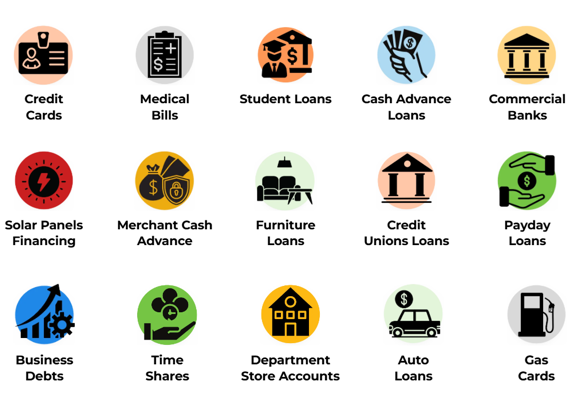 A set of icons for various types of loans